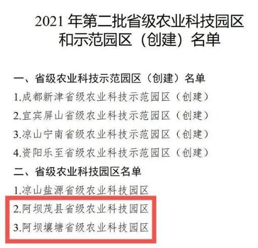 科技賦能鄉村振興!四川新一批省級農業科技園區出爐