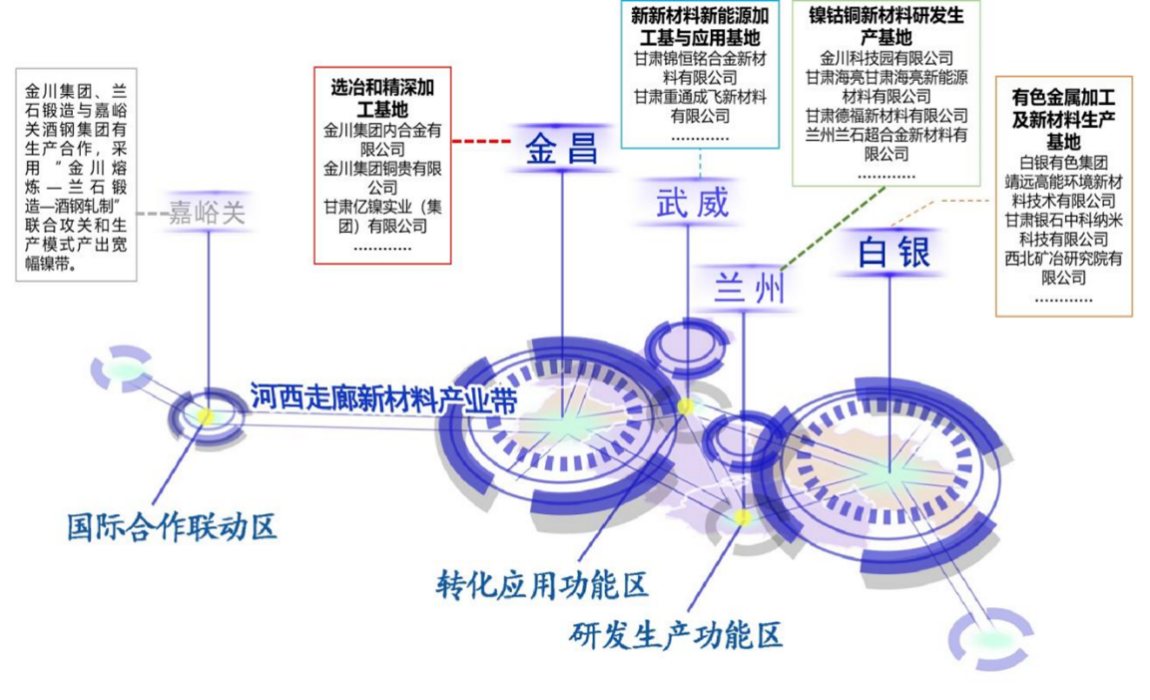 我院助力金白蘭武成功培育有色金屬國家先進(jìn)制造業(yè)集群